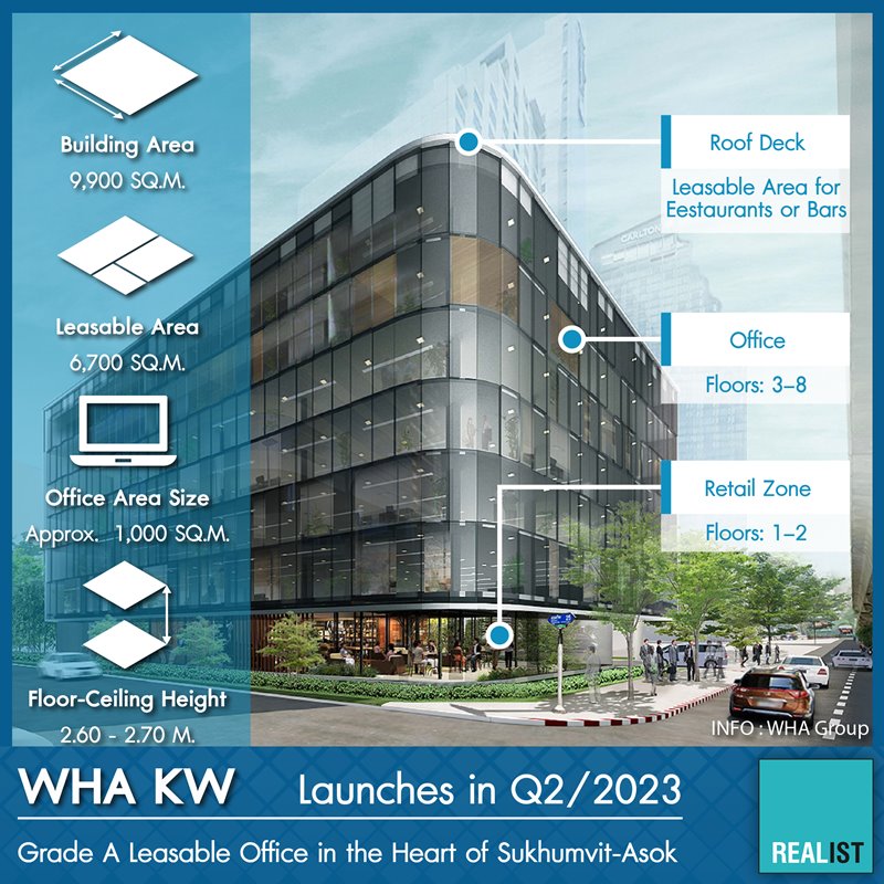 WHA Tower, 777, Debaratana Road, Bang Kaeo