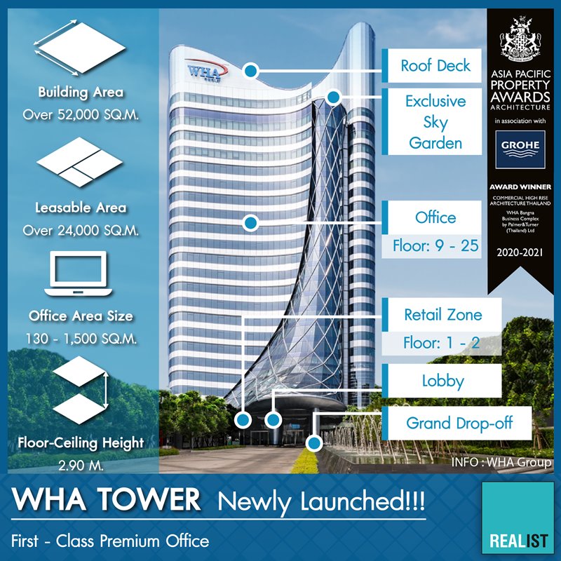 WHA Tower, 777, Debaratana Road, Bang Kaeo